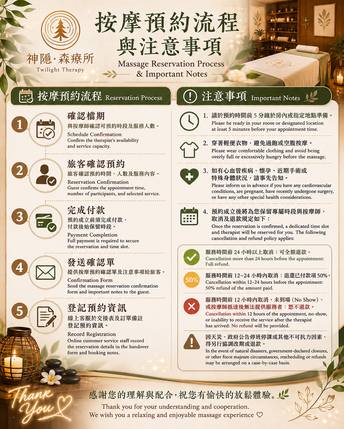 神隱森療所5